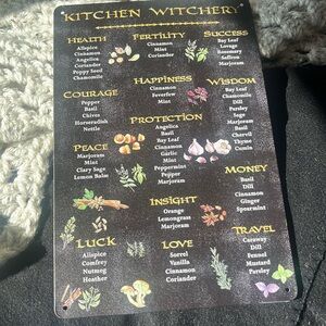 Kitchen Witchery Tin Sign